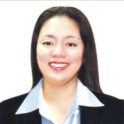 Rizza